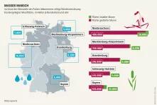 Mooratlas Infografik: Im Sinne der Klimaziele des Pariser Abkommens nötige Wiedervernässung trockengelegter Moorfläche, in Hektar je Bundesland und Jahr