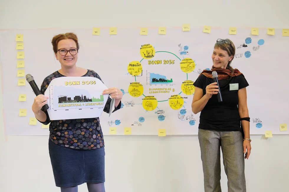 Abschlussvorstellung Katja Dörner und Dr. Gesa Maschkowski Abschlussvorstellung