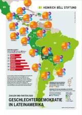 Lateinamerikakarte mit Statistiken zur Erwerbstätigkeit