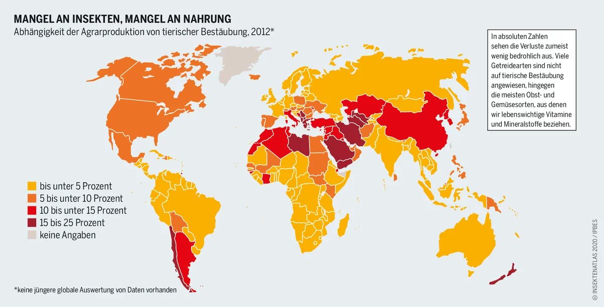 Grafik: Abhängigkeit der Agrarproduktion von tierischer Bestäubung, 2012