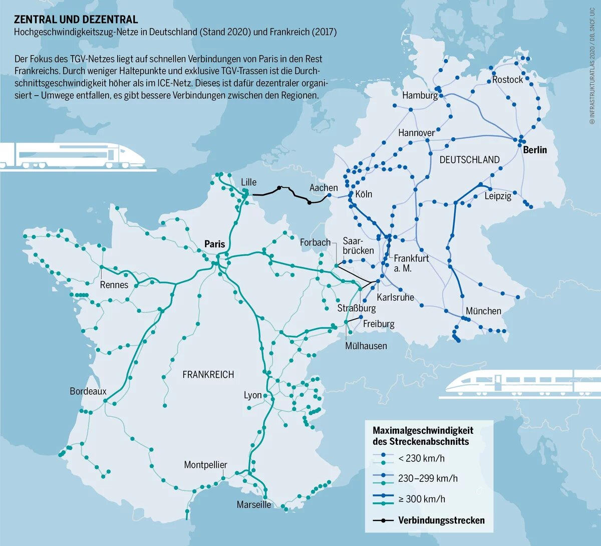 Infrastrukturatlas: Karte der Hochgeschwindigkeitszug-Netze in Deutschland (Stand 2020) und Frankreich (2017).