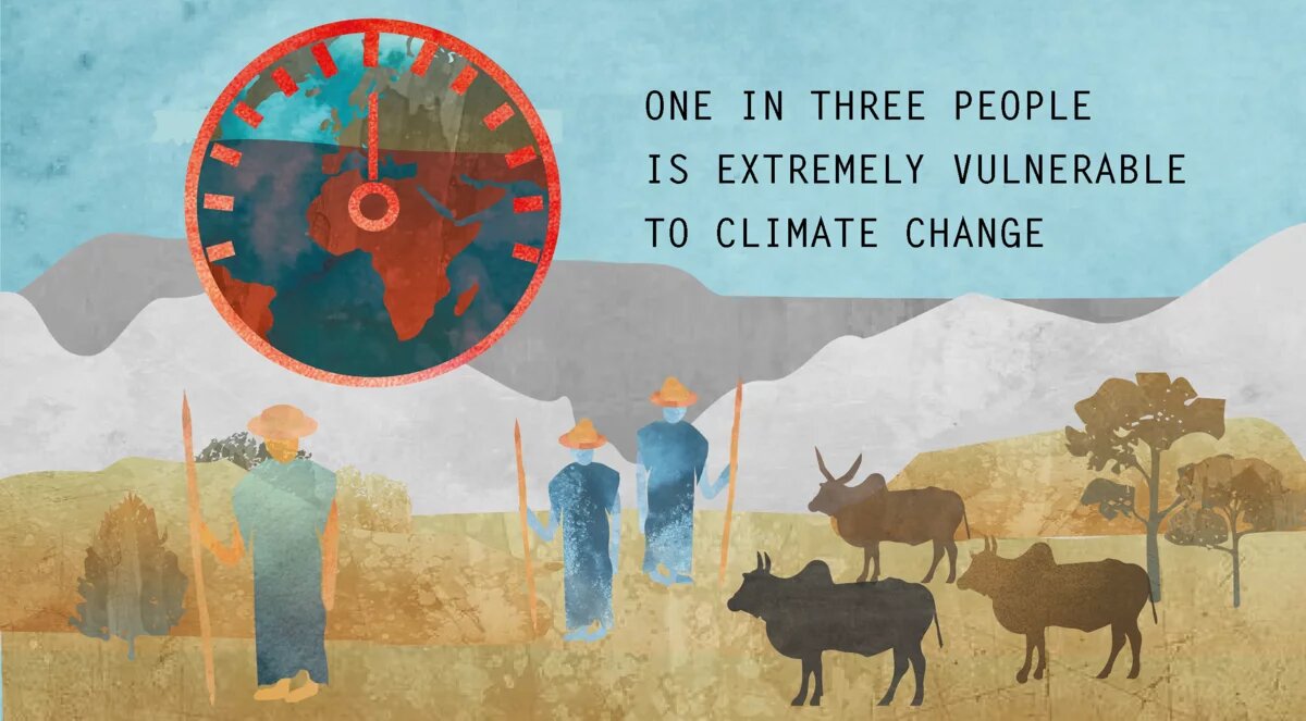 According to the latest IPCC report climate change one in three people are extremely vulnerable to climate change.