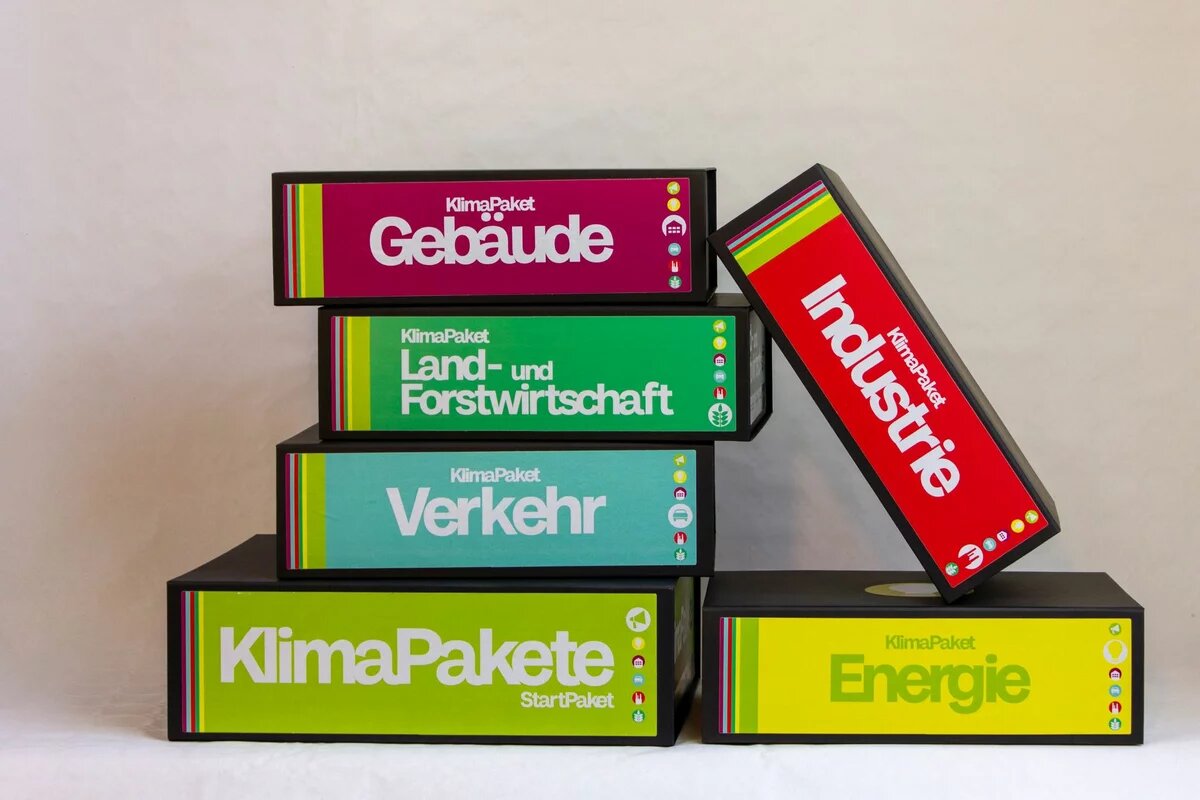 Verschiedene Pakete mit den Aufschriften "KlimaPakete", "Energie", "Verkehr", "Gebäude", "Land- und Forstwirtschaft", "Industrie"