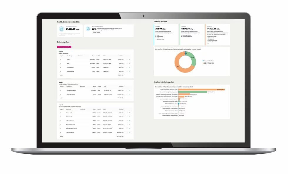 CO2-Bilanzierung Software ENIT