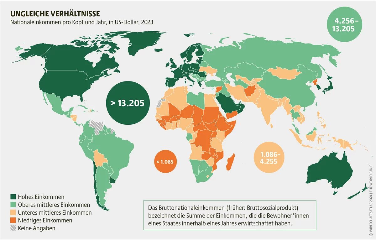 Nationaleinkommen pro Kopf und Jahr, in US-Dollar, 2023